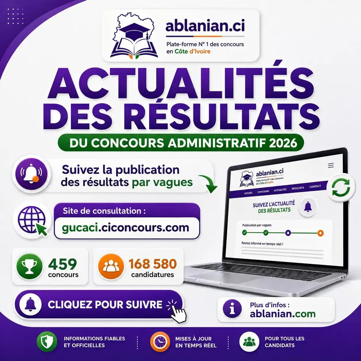 You are currently viewing Actualités des résultats du concours administratif session 2026