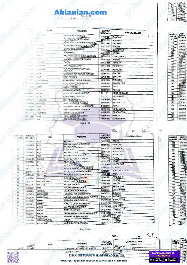 Première page : Résultats présélection ENA cycle moyen supérieur en PDF
